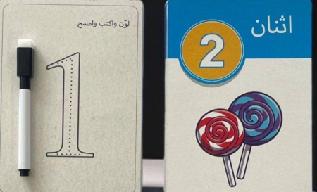 الأعداد الحسابية