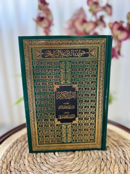 مصحف التفصيل الموضوعي